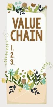 Conceptual caption Value Chain. Business idea set of functional activities Stock Illustration