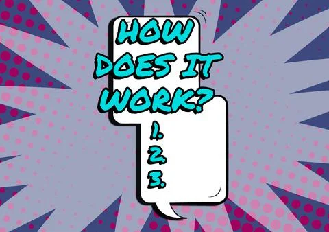 Conceptual display How Does It Work questionAsking on how stuff being build or Illustrazione stock