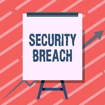 Conceptual display Security Breach. Conceptual photo incident that results in 库存插图