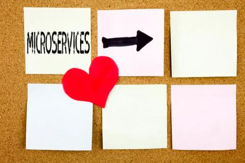Conceptual hand writing text caption inspiration showing Microservices concep Stock Photos
