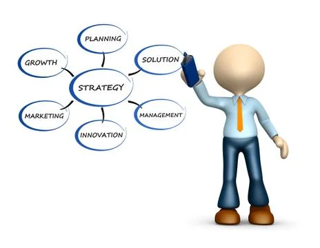 Conceptual image of strategy Illustrazione stock