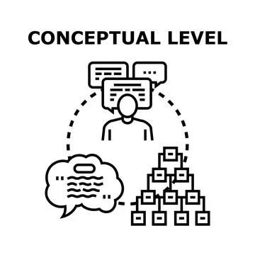 Conceptual level thinking and organizing information process 스톡 일러스트