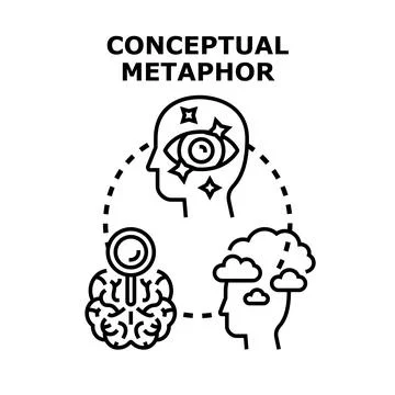 Conceptual metaphor developing new idea creating meaning Stock Illustration