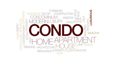 Condo animated word cloud, text design animation. Kinetic typography. Stock Footage 76497685