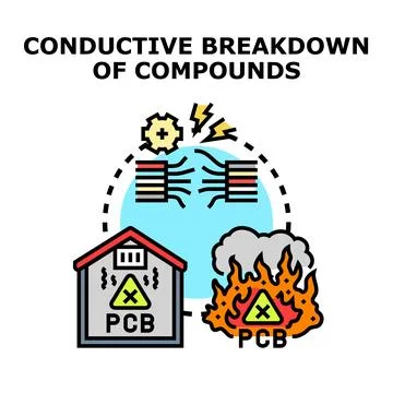 Conductive breakdown of hazardous chemical compounds concept Stock Illustration