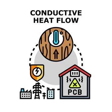 Conductive heat flow process vector concept illustration Stock Illustration