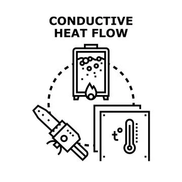 Conductive heat flow process vector illustration concept Stock Illustration