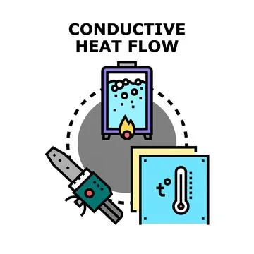 Conductive heat flow process vector illustration concept Stock Illustration