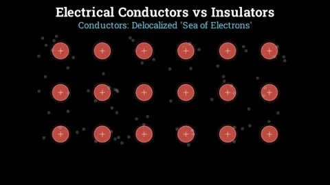 Conductors and Insulators 動画素材 336743377