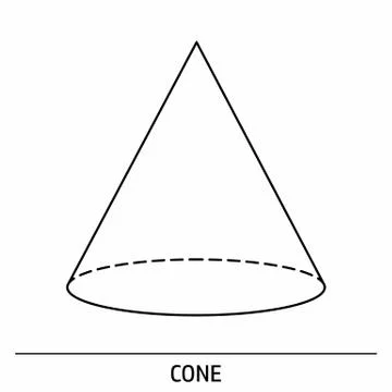 Cone outline icon Stock Illustration