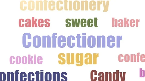 Confectioner Tag Cloud Animated On White Background Stock Footage 103658852