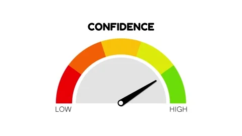 Confidence Level Gauge Animation from Low to High Stock Footage 314754487