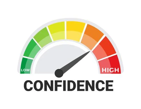 Confidence Level Indicator Gauge from Low to High Personal Development Vector Stockillustratie