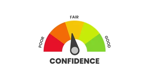 Confidence Level Measuring animation. Stock Footage 252989964