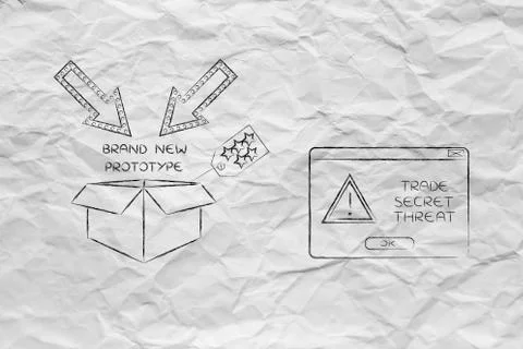Confidential prototype &amp; pop-up alert, trade secret threat Illustrazione stock