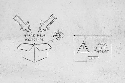 Confidential prototype &amp; pop-up alert, trade secret threat Stock Illustration