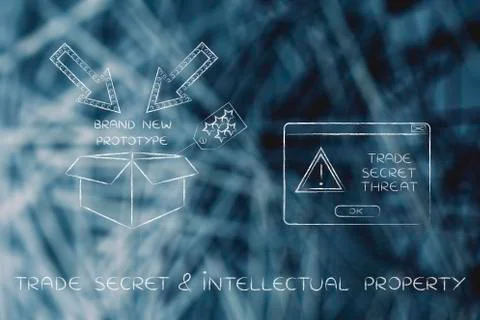 Confidential prototype &amp; pop-up alert, trade secret threat イラスト素材