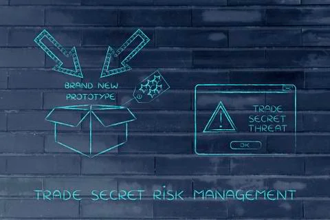 Confidential prototype &amp; pop-up alert, trade secret threat Stock Illustration