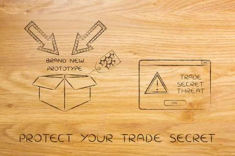 Confidential prototype &amp; pop-up alert, trade secret threat Stock Illustration