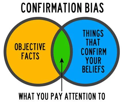 Confirmation bias Stock-Illustration