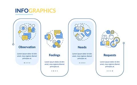 Conflict avoidance techniques rectangle infographic vector Stock Illustration