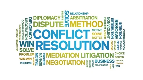 Conflict Resolution animated word cloud,... | Stock Video | Pond5