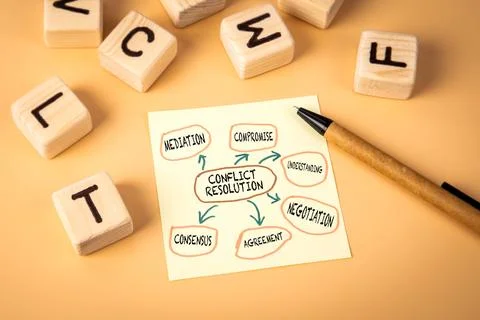 Conflict Resolution Concept. Notepad with text and wooden alphabet letters on a Foto stock