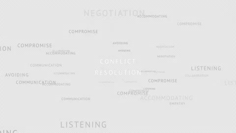 Conflict Resolution negotiation communication compromising empathy mediation Stock Footage 263740246