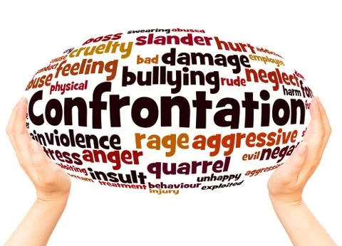 Confrontation word cloud hand sphere concept 스톡 사진