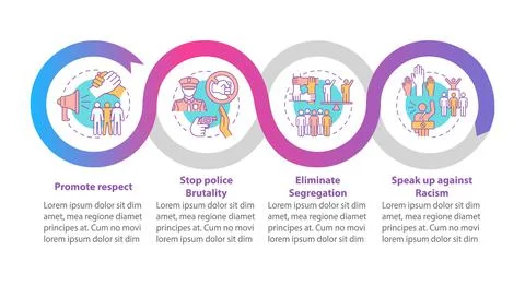 Confronting racism vector infographic template 스톡 일러스트