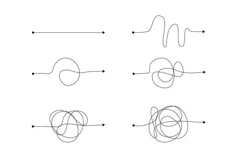 Confusion clarity path doodle vector idea concept. complex. messy line like hard Stock Illustration
