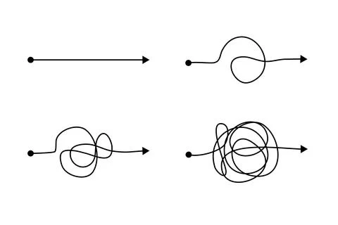 Confusion clarity path doodle vector idea concept. complex. messy line like hard Stock Illustration