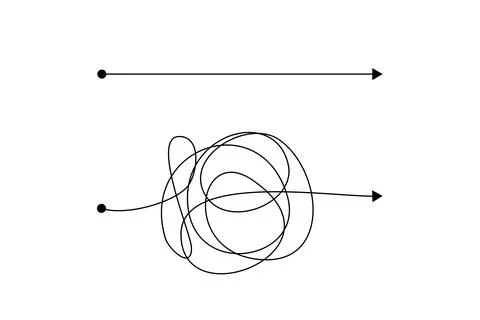 Confusion clarity path doodle vector idea concept. complex. messy line like hard Stock Illustration