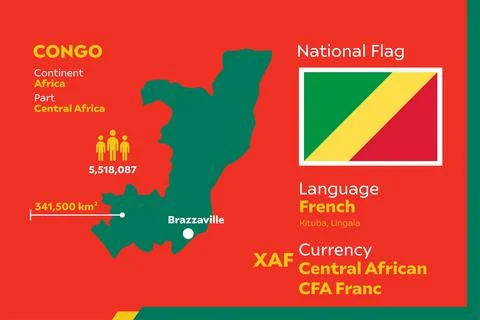 Congo Infographic Stock Illustration