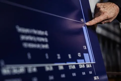 Congress Approaches Continuing Resolution Deadline to Avoid Government Shutdown, Stock Photos