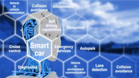 Connected car features infografic with robot Stock Illustration