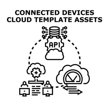 Connected devices cloud computing template assets concept Stock Illustration