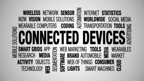 Connected devices- tag cloud - loop Stock Footage 83660590