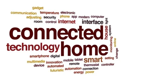 Connected home animated word cloud, text design animation. Stock Footage 82354996