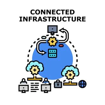 Connected infrastructure linking global network and client devices Illustrazione stock