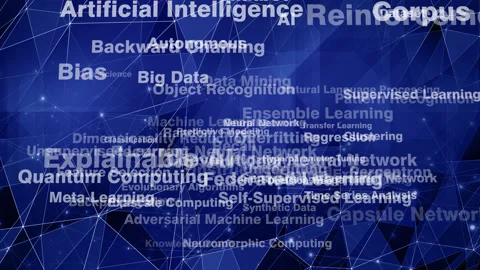 Connected lines artificial intelligence letterings and uncertainty of ai Stock Footage 270173539