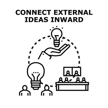 Connecting external ideas inward concept vector illustration Stock Illustration