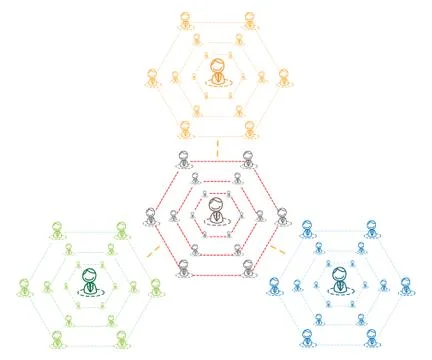 Connecting multiple groups Stock Illustration
