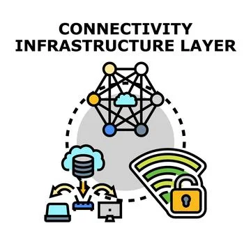 Connectivity infrastructure layer creating secure network access Stock Illustration