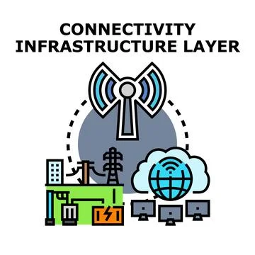 Connectivity infrastructure layer for global digital network Stock Illustration