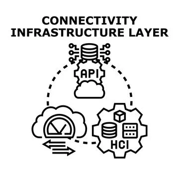Connectivity infrastructure layer visualizing modern digital infrastructure Stock Illustration