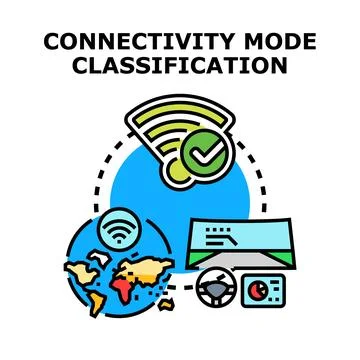 Connectivity mode classification internet connection technology Stock Illustration