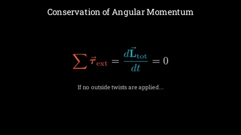 Conservation of Angular Momentum Stock Footage 335190487