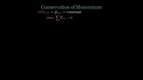 Conservation Of Momentum Stock Footage 335190492