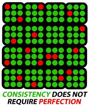 Consistency perfection Stock Illustration